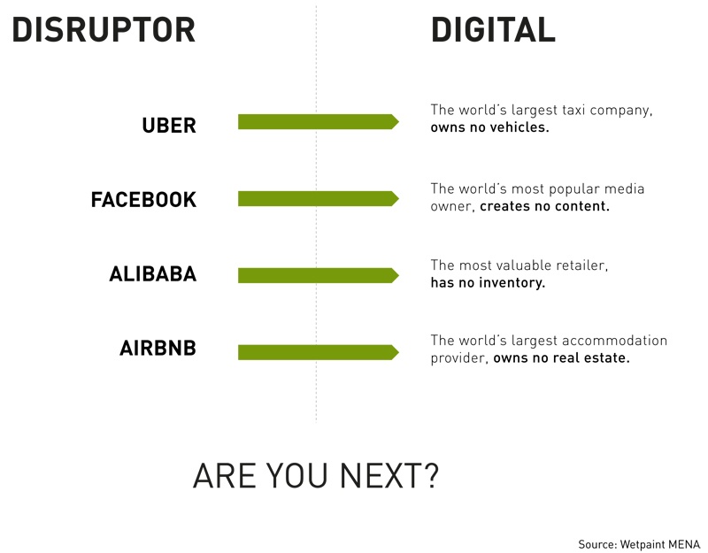 Top 10 Business Trends Of 2015 From A Futurist's Perspective